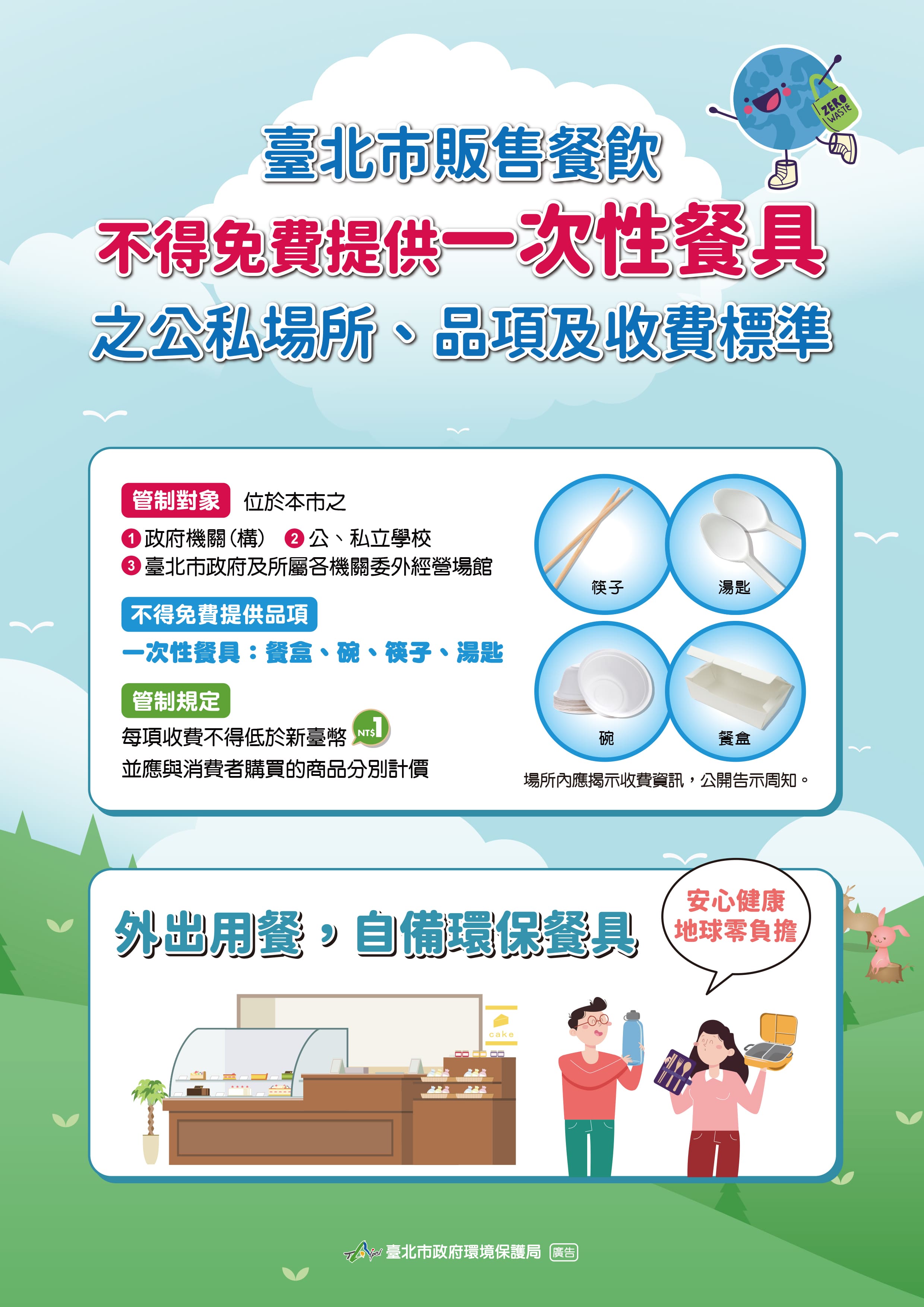 臺北市販售餐飲不得免費提供一次性餐具-宣導